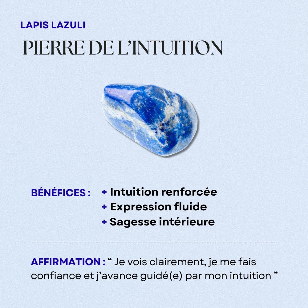 Intuition - Duo Lapis Lazuli